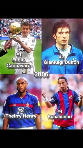 Balloon D'or Before The Duopoly 🥶🏆