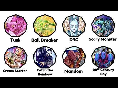 Steel Ball Run Stands Explained in 8 Minutes