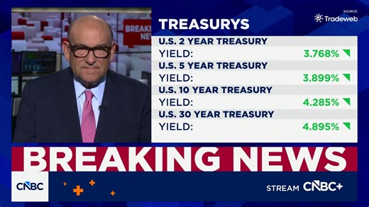 Fed's Beige Book: Economic activity increased at slight to moderate pace in 8 of 12 districts