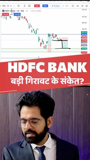 HDFC Bank | बड़ी गिरावट के संकेत? Key Support Explained