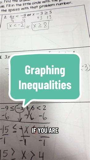 📚 Struggling with compound inequalities? Let’s make them EASY! ✏️✨ In this video, I’ll show you how to solve compound inequalities step-by-step AND graph your answers on a number line. 📈 Save this for your next math review! 🧠💯 #MathTok #Algebra #CompoundInequalities #MathHelp #AlgebraHelp