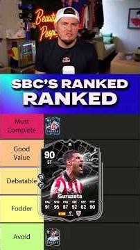 BEST SBC PLAYERS Tierlist! 🔥 #fc26