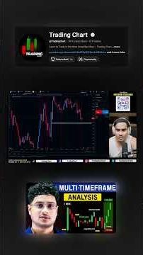 Multi-Timeframe Analysis Masterclass 2026 | World’s Best Scalping Strategy | Sniper Entry & Exit