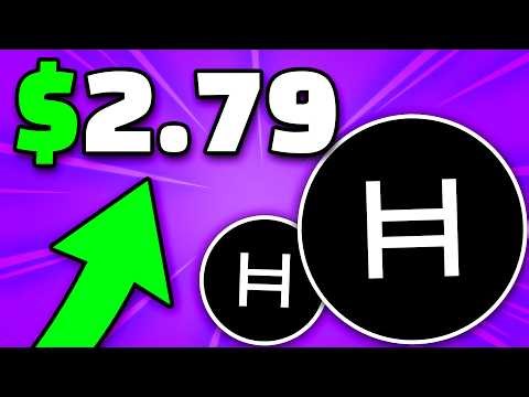 HEDERA ABOUT TO BLOW UP FINALLY AGAIN! - WATCH IF YOU HOLD HBAR COINS!