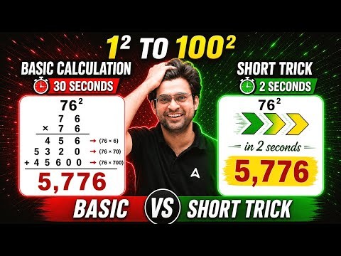 Viral Maths for Bank Exams | Simplification & No. Series Inequality | Arithmetic & DI by Navneet Sir