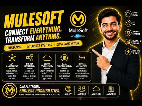 MuleSoft Course for Beginners | MuleSoft Training | Become MuleSoft Developer| MuleSoft Tutorial