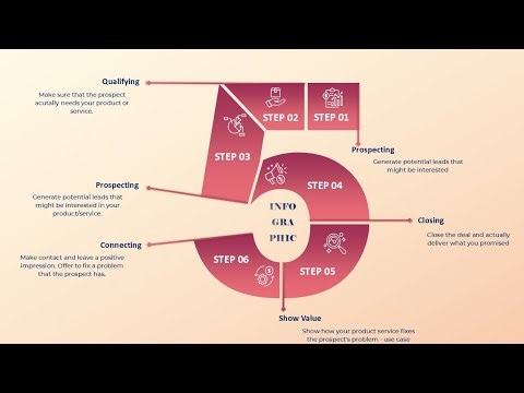 Create a Stunning PowerPoint Infographic in Minutes! 🔥 | Step-by-Step Tutorial