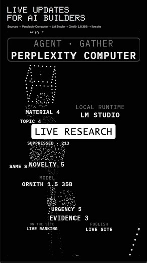 Building a Local AI News Workflow with Perplexity and AMD
