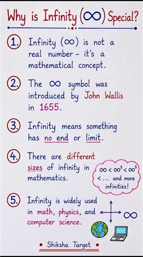 Why is Infinity (∞) Special? | 5 Amazing Facts ♾️ #Shorts