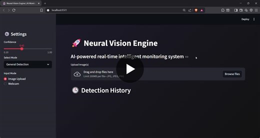 AI-Powered Real-Time Object Detection with YOLOv8 | Yennapusala Bhanu Kiran posted on the topic | LinkedIn