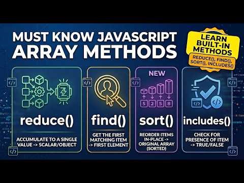 JavaScript Reduce, Find, Sort & Includes Explained | Interview Questions + Practical Examples