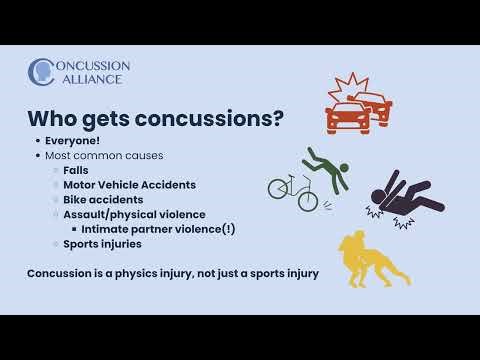 Concussion Alliance | Concussion Advocate Training Workshop for Brain Injury Awareness Month