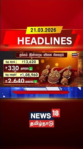 Today Gold Rate | தங்கம் விலை சவரனுக்கு ரூ.2,640 சரிவு | 1 Gram Gold Rate Today | Gold Price