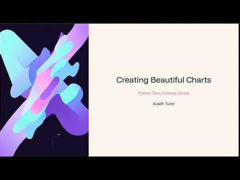 How to Make Charts in Python (Matplotlib Basics)