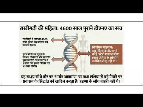 The Lost Secrets of Indus Valley Civilization: A Detailed Historical Analysis