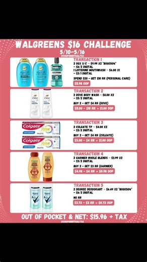 Walgreens $16 Challenge (5/10-5/16) #walgreenscouponing #walgreens #walgreensdeals #walgreenscouponer #walgreenschallenge