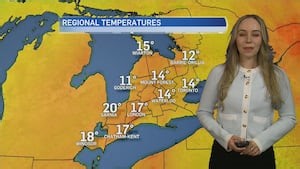 Unsettled weather, cooler temperatures expected in London through week