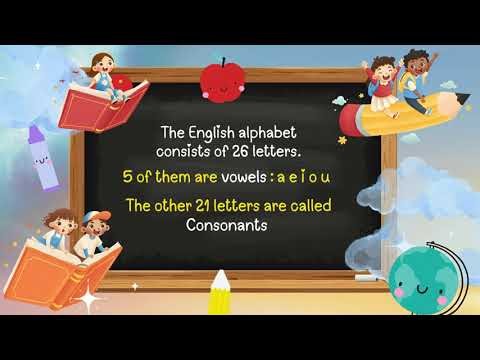 Understanding the Use of A and An in English Grammar for Kids