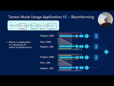 Using Agilex™ FPGA DSP Blocks' Tensor Mode for FIR Filters