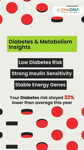 Your Genetic Wrapped: What Your DNA Says About Your Health Year