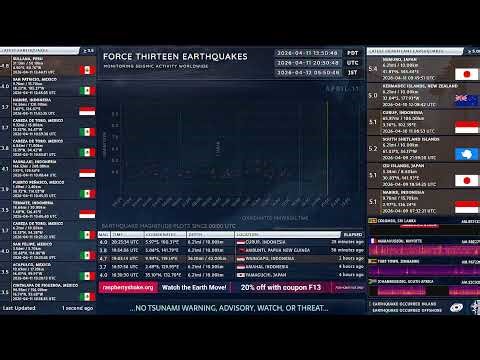 Force Thirteen Earthquakes | Live - Sinabang ∙ Indonesia ∙ Agrihan ∙ Northern Mariana Islands