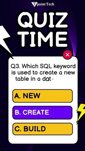 MySQL MCQs | MySQL Practice Questions & Answers | Tpoint Tech