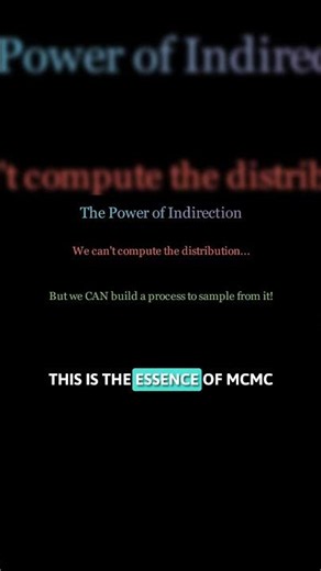 Transforming Noise with Markov Chains