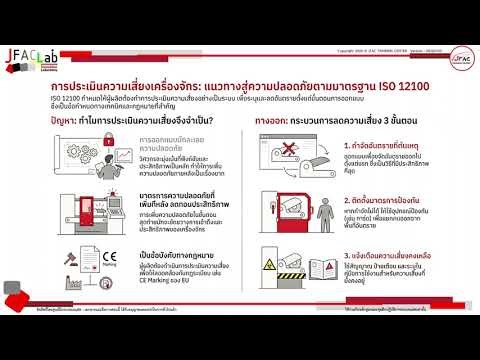ดีเบต (Debate)_ISO 12100 มาตรฐานความปลอดภัย หรือเป็นเพียงระบบเอกสารที่ซับซ้อน