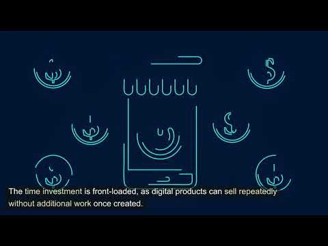 Starting a Digital Products Business on Etsy (Step-by-Step)