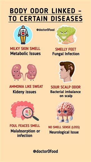 Body Odor Linked to Certain Diseases: What Your Body Smell Is Trying to Tell You #healthylifestyle