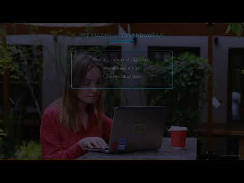 Compound Interest Explained: How to Turn $200/Month Into $1,264,000 (2026 Guide)