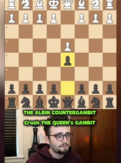 THE ALBIN COUNTERGAMBIT: Crush THE QUEEN's GAMBIT. #chess #gothamchess @GothamChess