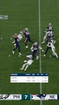 The QBs were slinging it on Saturday 🎯 #patriots #nfl #shorts