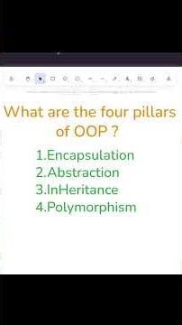 Four Pillars of OOP in Java | Encapsulation, Inheritance, Polymorphism, Abstraction #java #shorts