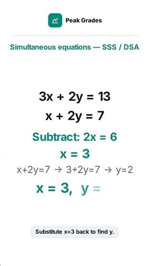 simultaneous equations #gcse #gcserevision #gcsetips #gcsemaths