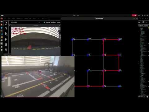 Autonomous Robot Navigation with A Path Planning and Real-Time Control