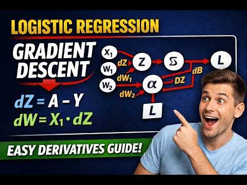 Gradient Descent for Logistic Regression (Step-by-Step)