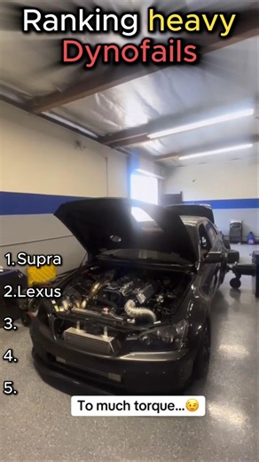 Insane Dyno Power – Top 5 fails💥🏎️
