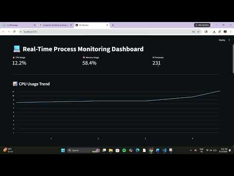OS Process Monitor Dashboard Using Python & Streamlit | Real-Time System Monitoring #lpu