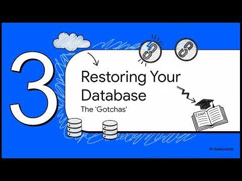 What Are AWS RDS Snapshots
