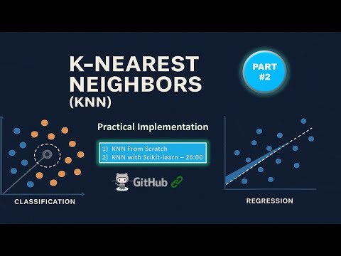 KNN Algorithm Explained | Practical Implementation