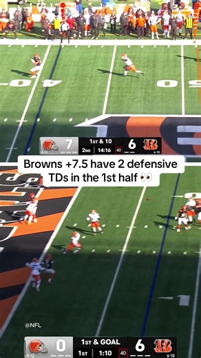 Bengals Bettors' Emotions Ahead of NFL Matchup