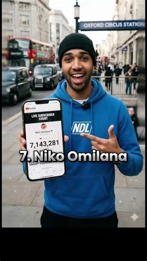 Top 10 Most Insane YouTube Channels in 2026 🏆 | Updated Rankings