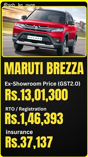 Maruti Brezza ZXi Review – Comfort, Safety & Mileage Test