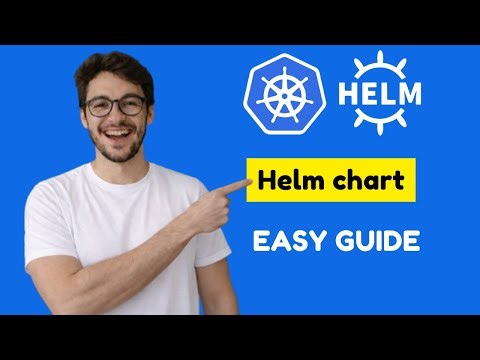 What are Helm Charts (Easy & Quick Tutorial 2026)
