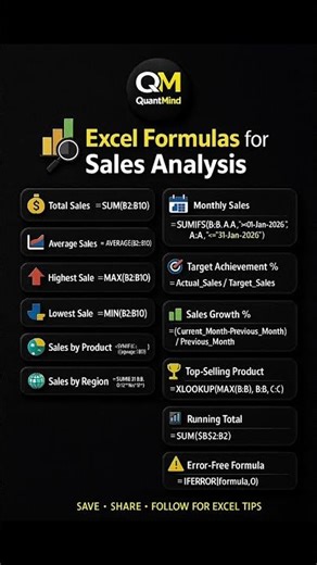 Excel Formulas for Sales Analysis 📊 Every Analyst Must Know 🔥