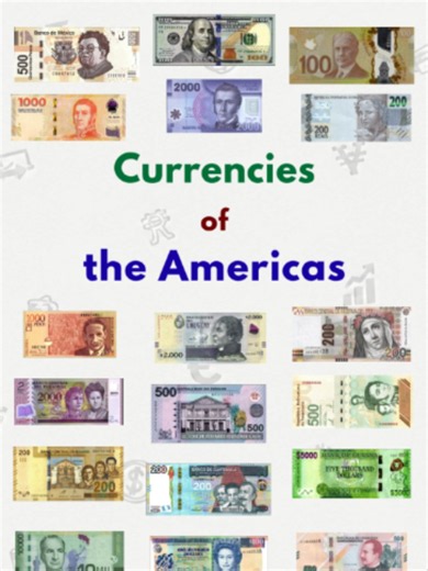 Currencies of the Americas Part 1 🌎💰 | Learn Currency Names & Symbols Description 🌎💵 How many currencies of the Americas do you know? Explore the currencies used across North America, Central America, South America, and the Caribbean! Learn the names of different currencies, their symbols, and the countries that use them, including the US Dollar, Canadian Dollar, Mexican Peso, Brazilian Real, Argentine Peso, and many more. This video is a fun and easy way to improve your English vocabulary, 