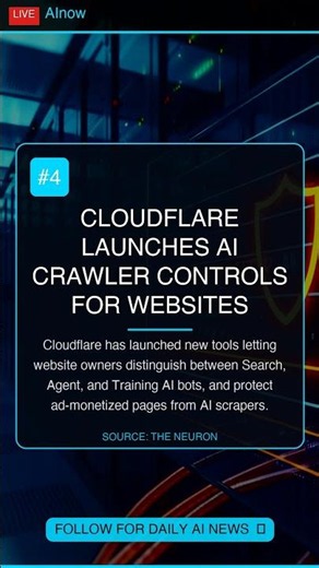 Cloudflare Launches AI Crawler Controls for Websites #Shorts