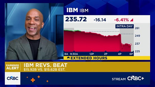 IBM and ServiceNow both trading lower after reporting quarterly results