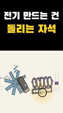 전기 만드는 원리 | 발전기 속에서 일어나는 일